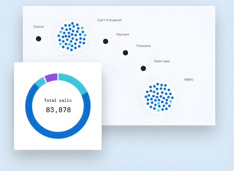 Platform security graphic